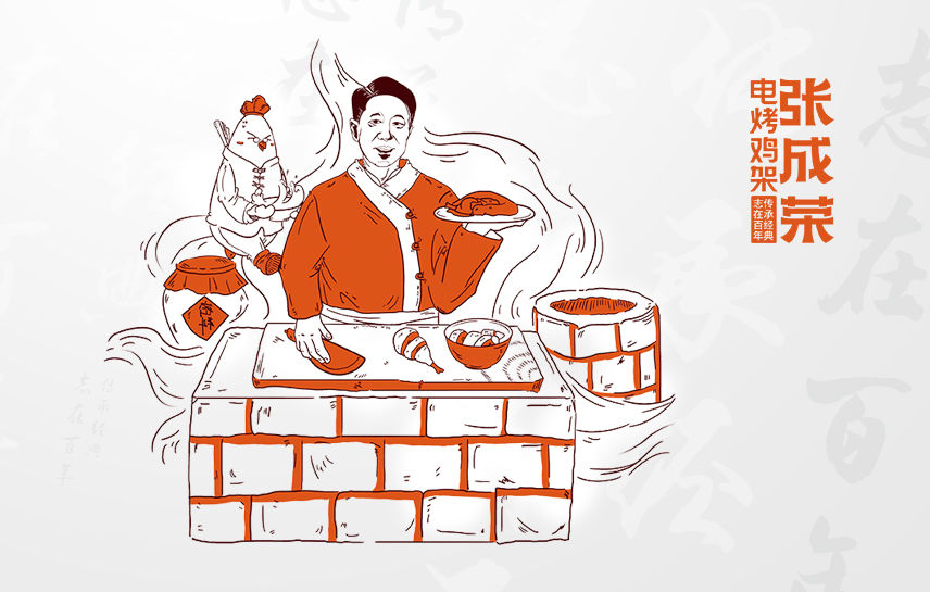 張成榮電烤雞架 張成榮電烤雞架